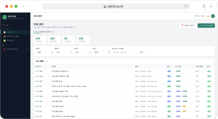 에너지 소비